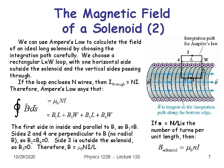 The Magnetic Field of a Solenoid (2) We can use Ampere’s Law to calculate