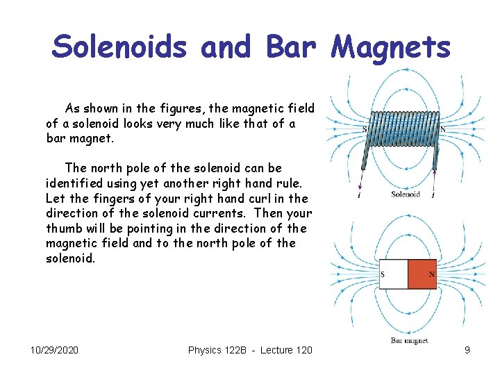 Solenoids and Bar Magnets As shown in the figures, the magnetic field of a