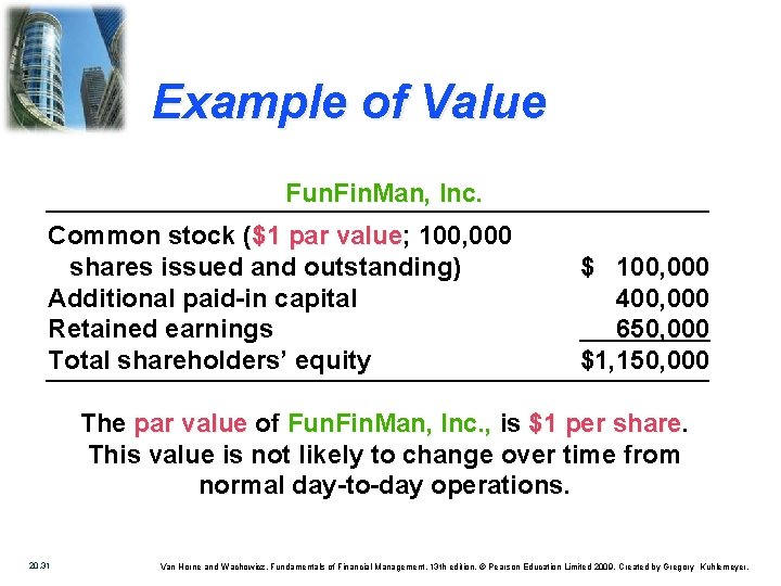 Example of Value Fun. Fin. Man, Inc. Common stock ($1 par value; value 100,