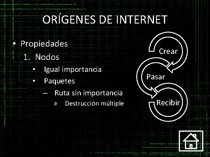 ORÍGENES DE INTERNET • Propiedades 1. Nodos • • Igual importancia Paquetes – Ruta ORÍGENES DE INTERNET • Propiedades 1. Nodos • • Igual importancia Paquetes – Ruta