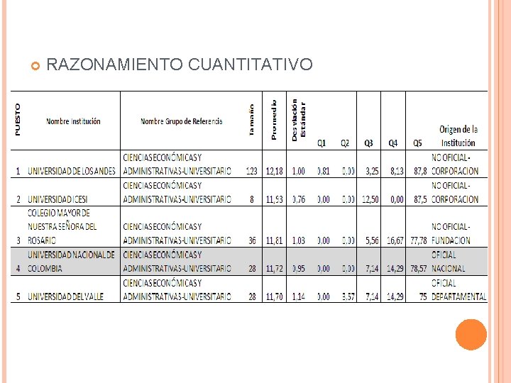 RAZONAMIENTO CUANTITATIVO 
