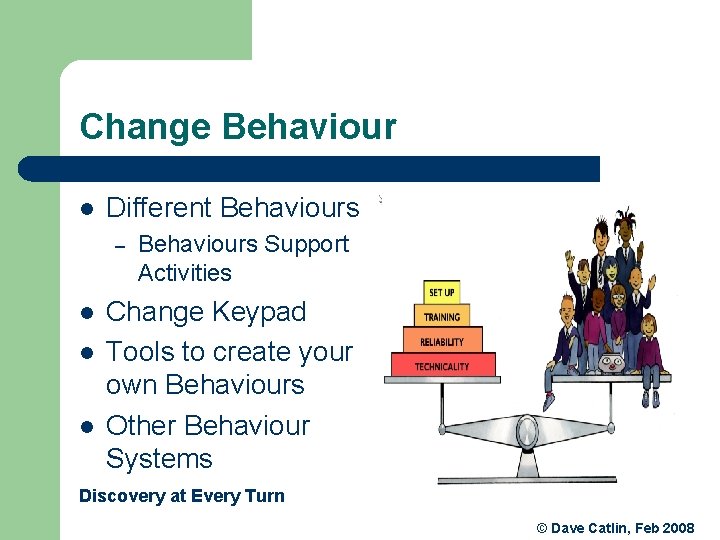 Change Behaviour l Different Behaviours – l l l Behaviours Support Activities Change Keypad Change Behaviour l Different Behaviours – l l l Behaviours Support Activities Change Keypad