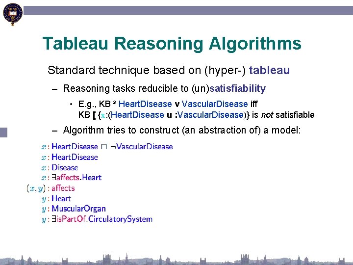 Tableau Reasoning Algorithms Standard technique based on (hyper-) tableau – Reasoning tasks reducible to