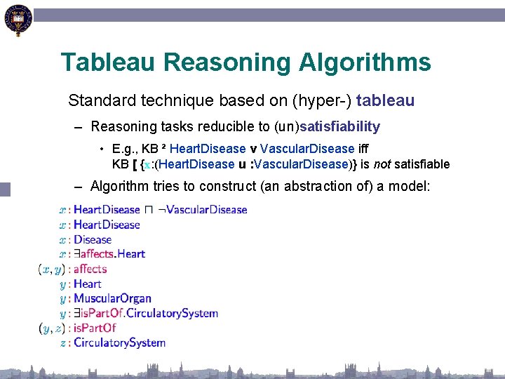 Tableau Reasoning Algorithms Standard technique based on (hyper-) tableau – Reasoning tasks reducible to