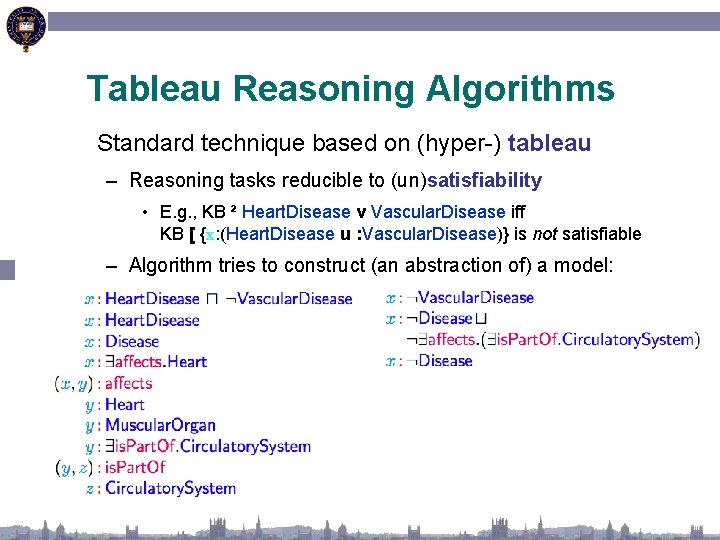 Tableau Reasoning Algorithms Standard technique based on (hyper-) tableau – Reasoning tasks reducible to