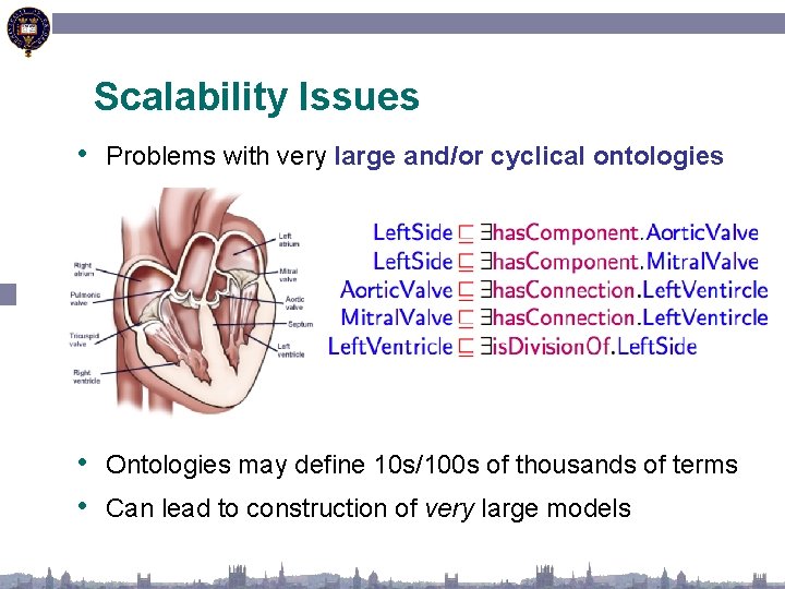 Scalability Issues • Problems with very large and/or cyclical ontologies • Ontologies may define