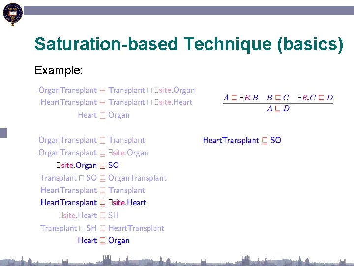 Saturation-based Technique (basics) Example: 