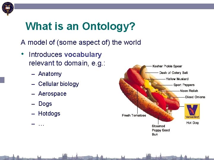 What is an Ontology? A model of (some aspect of) the world • Introduces