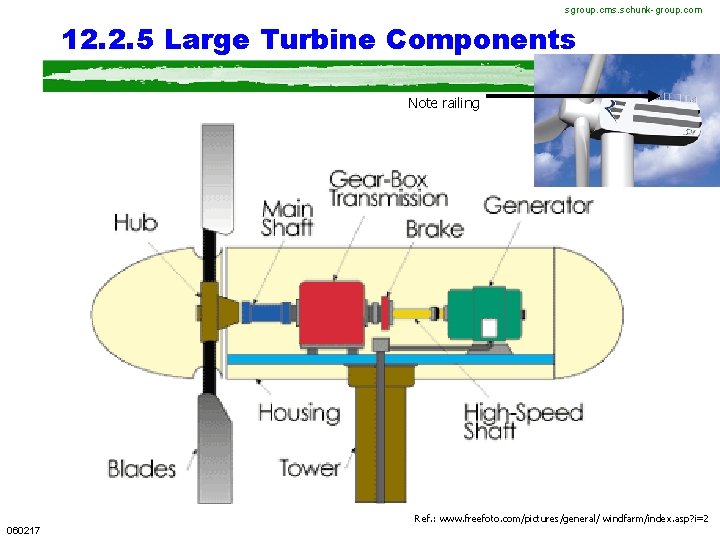 sgroup. cms. schunk-group. com 12. 2. 5 Large Turbine Components Note railing Ref. :