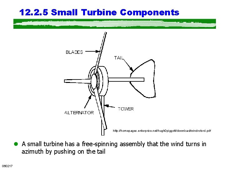 12. 2. 5 Small Turbine Components http: //homepages. enterprise. net/hugh 0 piggott/download/windrotord. pdf l 12. 2. 5 Small Turbine Components http: //homepages. enterprise. net/hugh 0 piggott/download/windrotord. pdf l