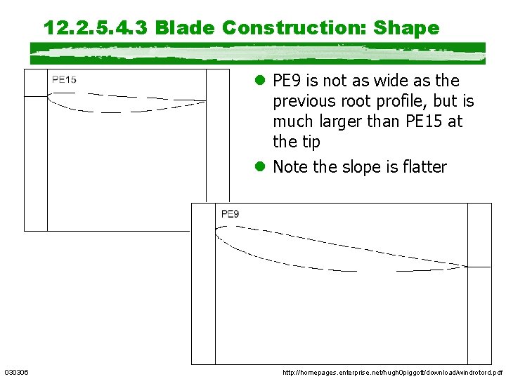 12. 2. 5. 4. 3 Blade Construction: Shape l PE 9 is not as