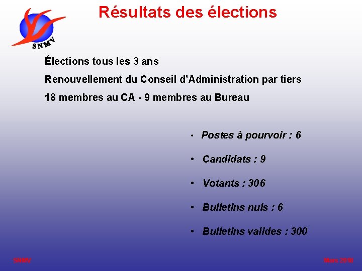 Résultats des élections Élections tous les 3 ans Renouvellement du Conseil d’Administration par tiers