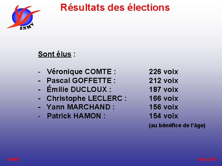 Résultats des élections Sont élus : - Véronique COMTE : - Pascal GOFFETTE :