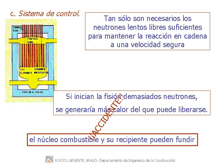 c. Sistema de control. Tan sólo son necesarios los neutrones lentos libres suficientes para