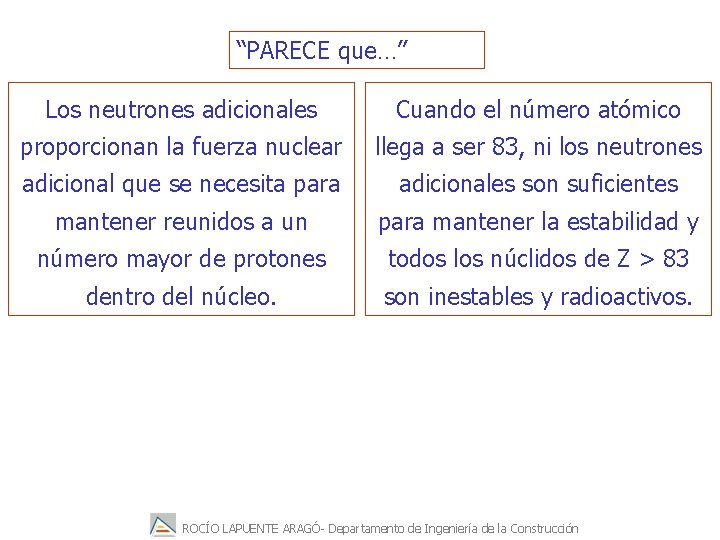 “PARECE que…” Los neutrones adicionales Cuando el número atómico proporcionan la fuerza nuclear llega