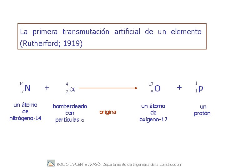 La primera transmutación artificial de un elemento (Rutherford; 1919) 14 7 N un átomo