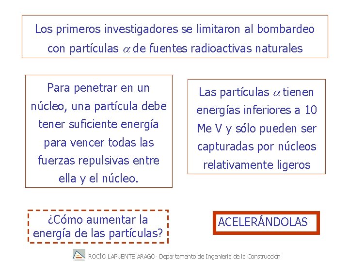 Los primeros investigadores se limitaron al bombardeo con partículas a de fuentes radioactivas naturales