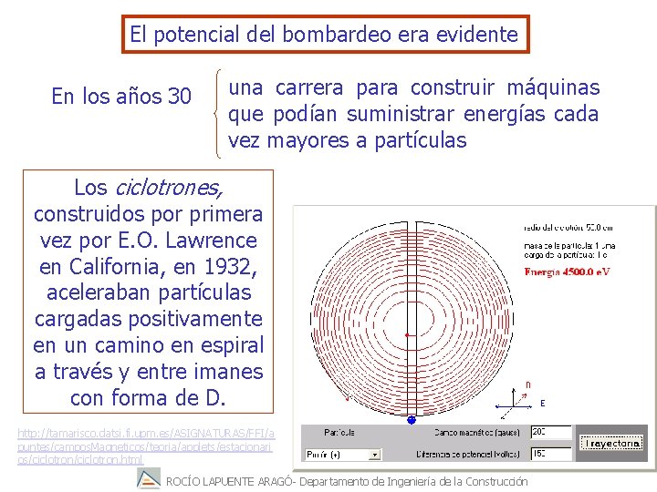 El potencial del bombardeo era evidente En los años 30 una carrera para construir