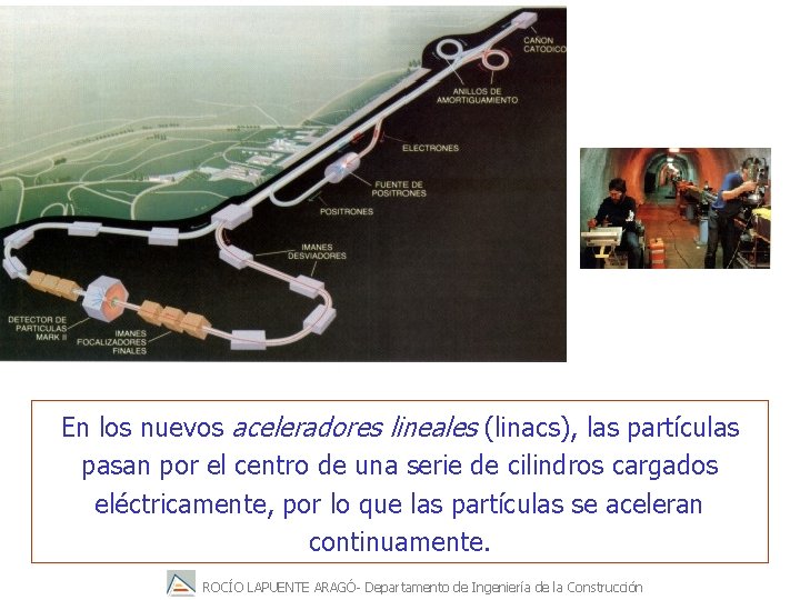 En los nuevos aceleradores lineales (linacs), las partículas pasan por el centro de una