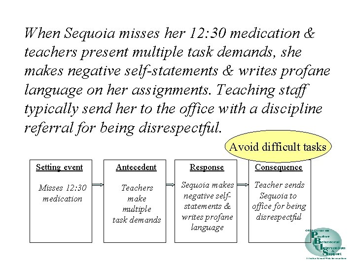 When Sequoia misses her 12: 30 medication & teachers present multiple task demands, she
