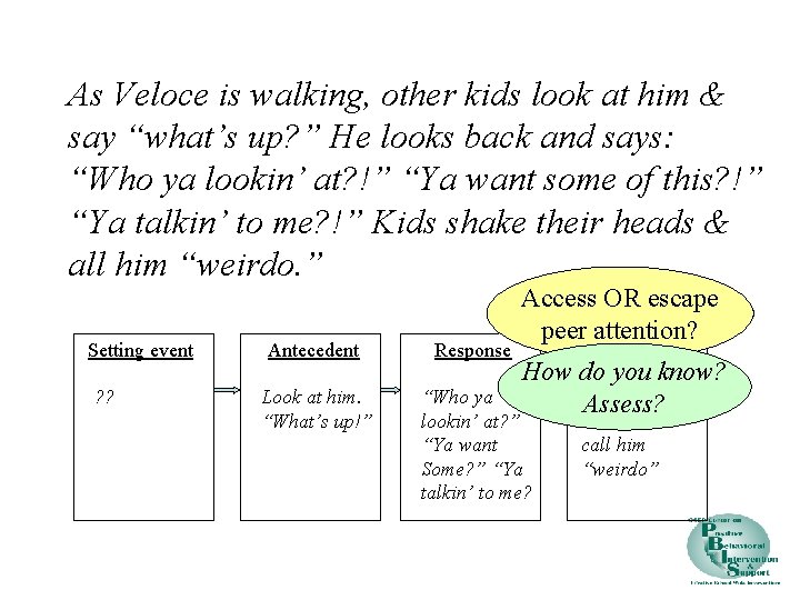 As Veloce is walking, other kids look at him & say “what’s up? ”