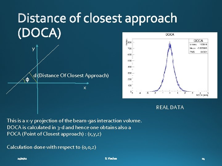 y ɸ d (Distance Of Closest Approach) x REAL DATA This is a x-y