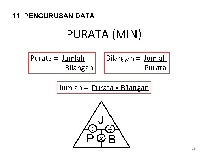 11. PENGURUSAN DATA PURATA (MIN) Purata = Jumlah Bilangan = Jumlah Purata Jumlah =