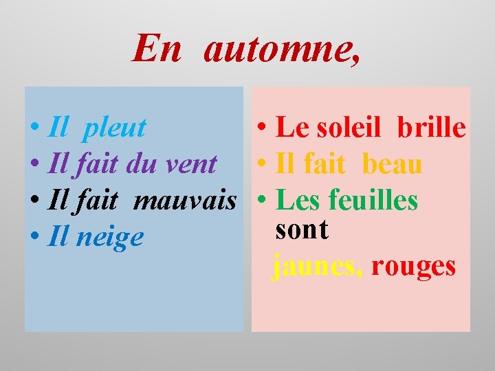 En automne, • Il pleut • Le soleil brille • Il fait du vent