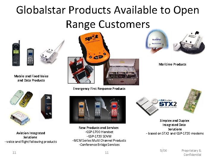 Globalstar Products Available to Open Range Customers Maritime Products Mobile and Fixed Voice and