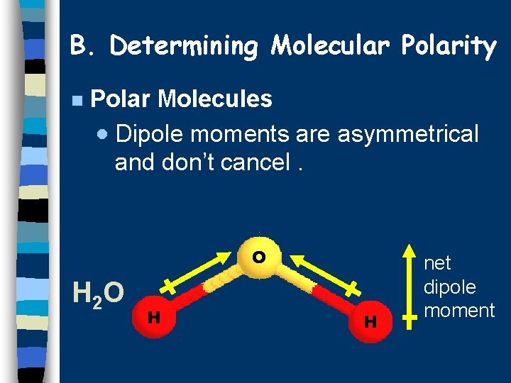 B. Determining Molecular Polarity n Polar Molecules · Dipole moments are asymmetrical and don’t