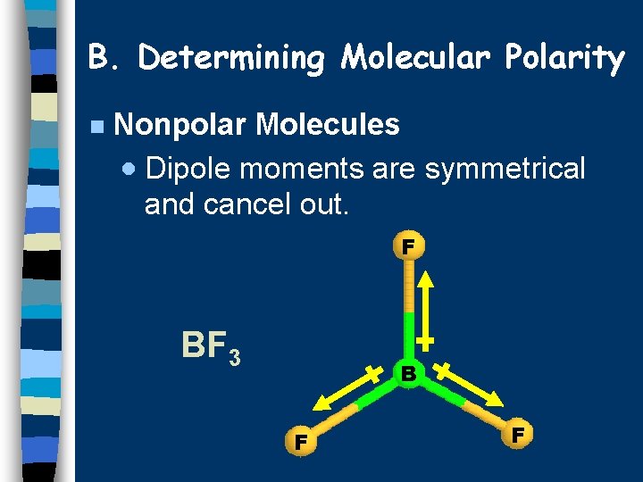 B. Determining Molecular Polarity n Nonpolar Molecules · Dipole moments are symmetrical and cancel