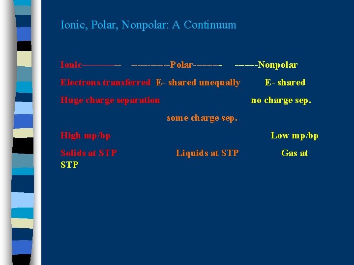 Ionic, Polar, Nonpolar: A Continuum Ionic------Polar-------Nonpolar Electrons transferred E- shared unequally Huge charge separation