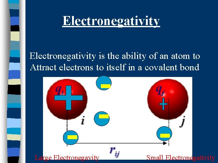 / Electronegativity is the ability of an atom to Attract electrons to itself in