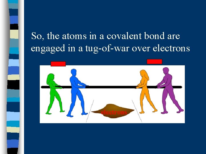 So, the atoms in a covalent bond are engaged in a tug-of-war over electrons