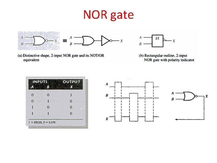 NOR gate 