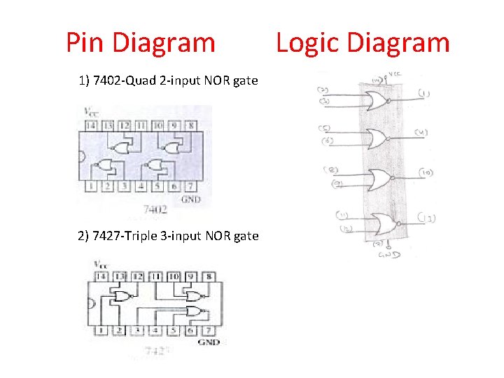 Pin Diagram 1) 7402 -Quad 2 -input NOR gate 2) 7427 -Triple 3 -input