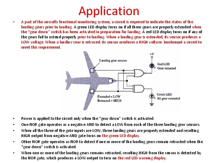 Application • A part of the aircrafts functional monitoring system, a circuit is required