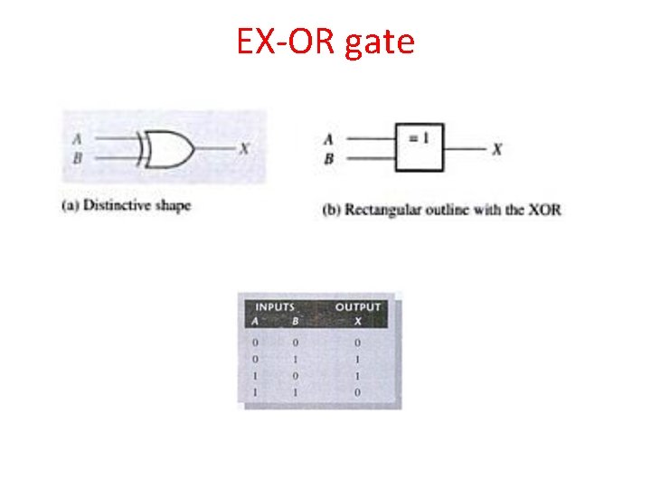 EX-OR gate 