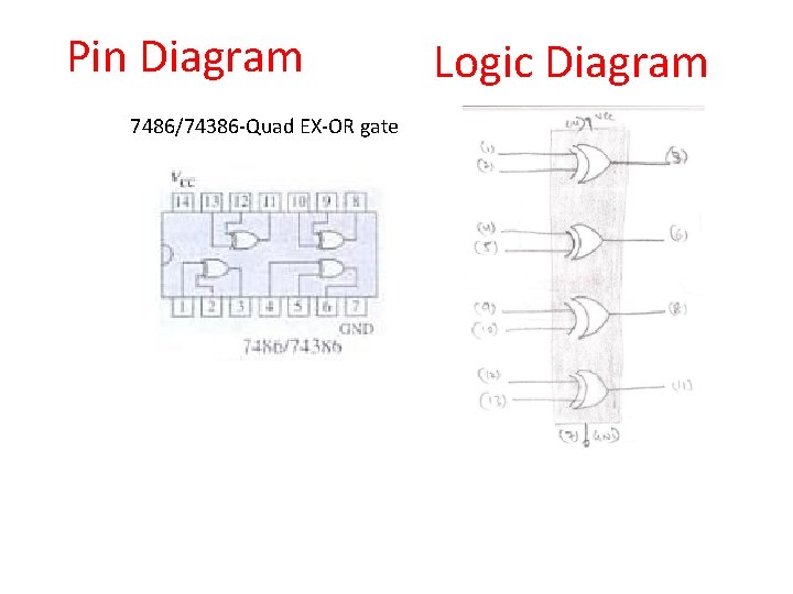 Pin Diagram 7486/74386 -Quad EX-OR gate Logic Diagram 