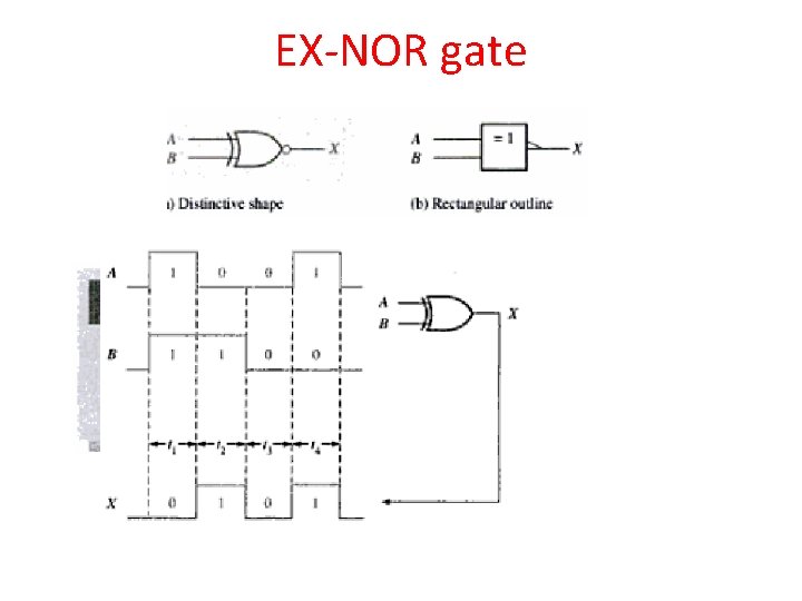 EX-NOR gate 