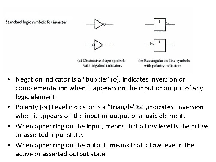  • Negation indicator is a “bubble” (o), indicates Inversion or complementation when it