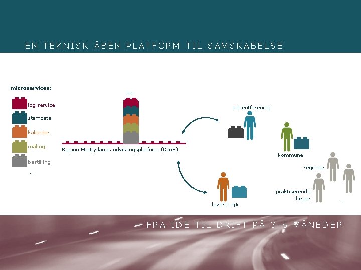 EN TEKNISK ÅBEN PLATFORM TIL SAMSKABELSE microservices: app log service patientforening stamdata kalender måling