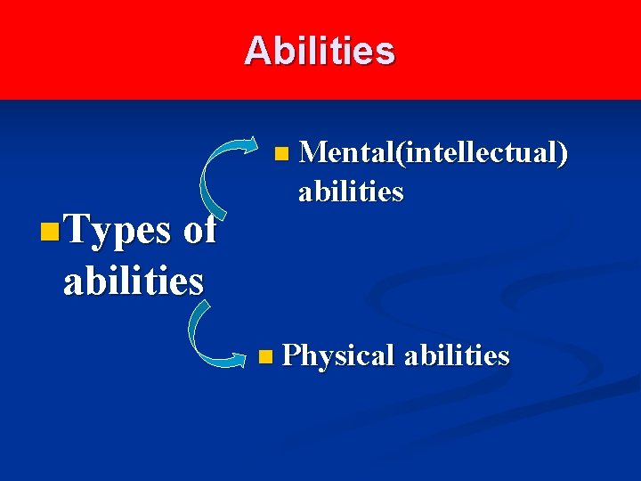 Abilities n Mental(intellectual) n Types of abilities n Physical abilities 