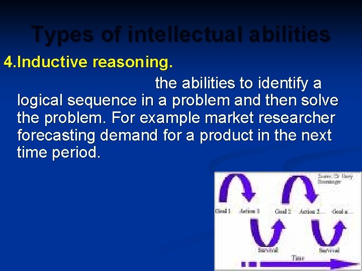 Types of intellectual abilities 4. Inductive reasoning. the abilities to identify a logical sequence
