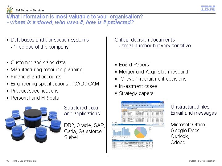IBM Security Services What information is most valuable to your organisation? - where is