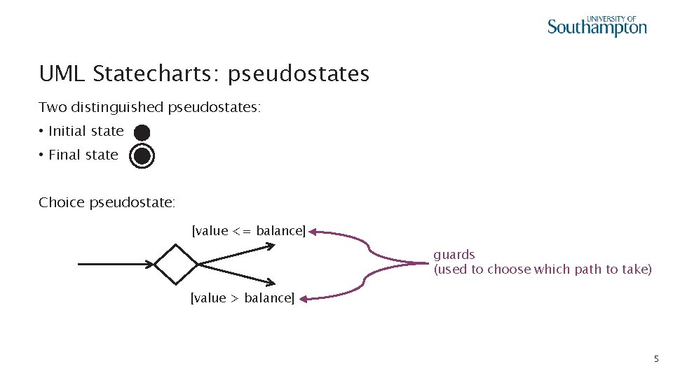 UML Statecharts: pseudostates Two distinguished pseudostates: • Initial state • Final state Choice pseudostate: