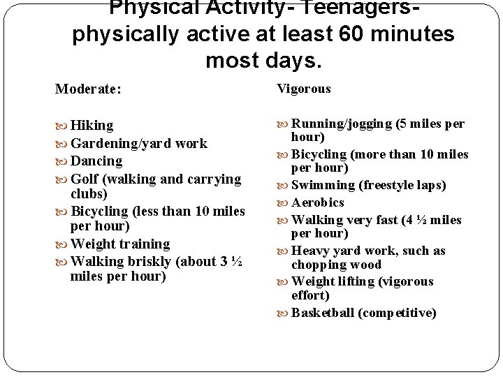 Physical Activity- Teenagersphysically active at least 60 minutes most days. Moderate: Vigorous Hiking Gardening/yard