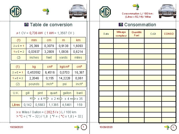 Consommation L / 100 km : (Litres x 62, 14) / Miles Table de