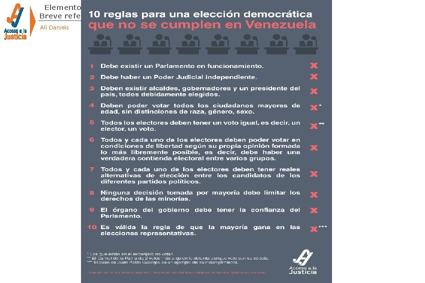 Elementos del voto en una democracia. Breve referencia al proceso constituyente Alí Daniels 