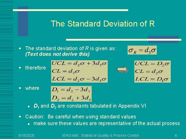 The Standard Deviation of R w The standard deviation of R is given as: